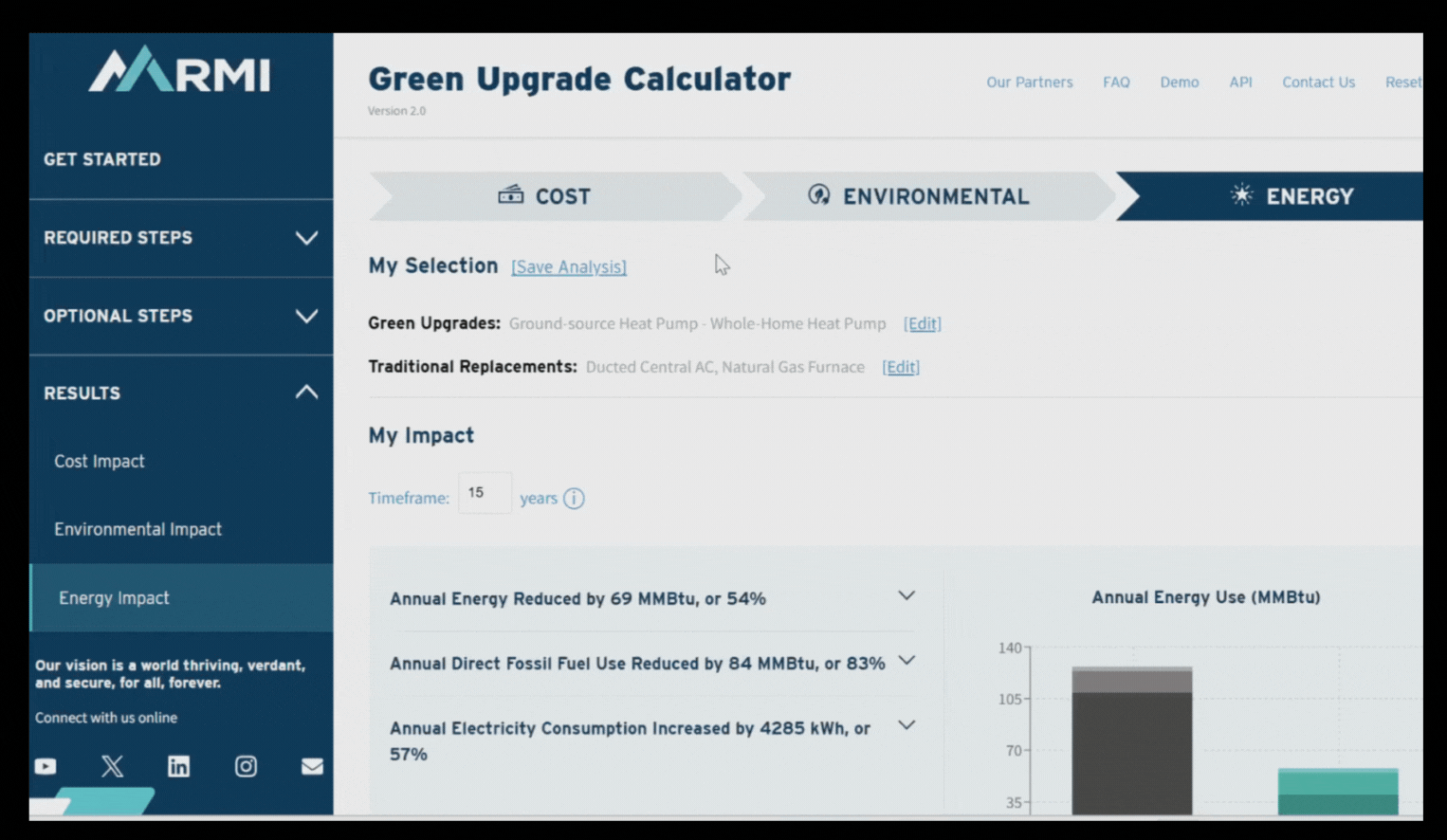 Green Upgrade Calculator demo