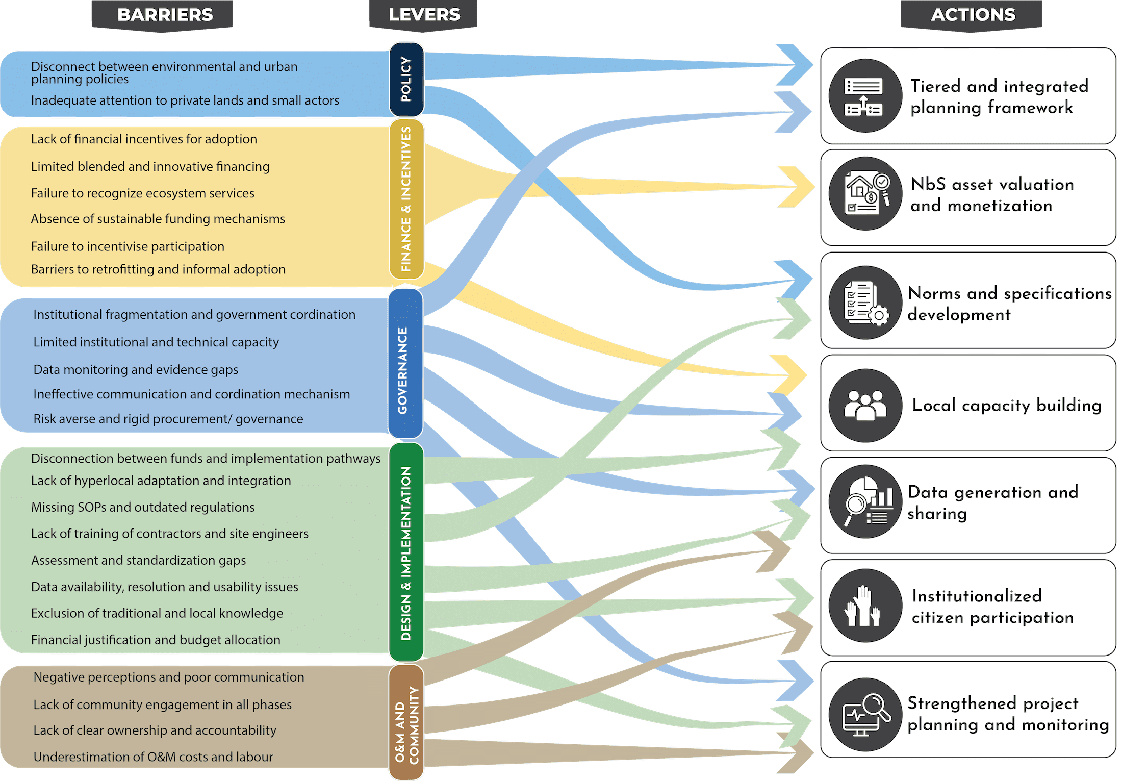 A diagram of a company AI-generated content may be incorrect.